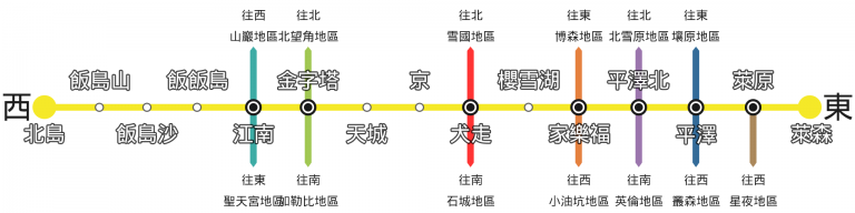 MRT-yellow.png