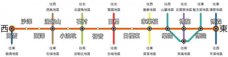 MRT-orange.png